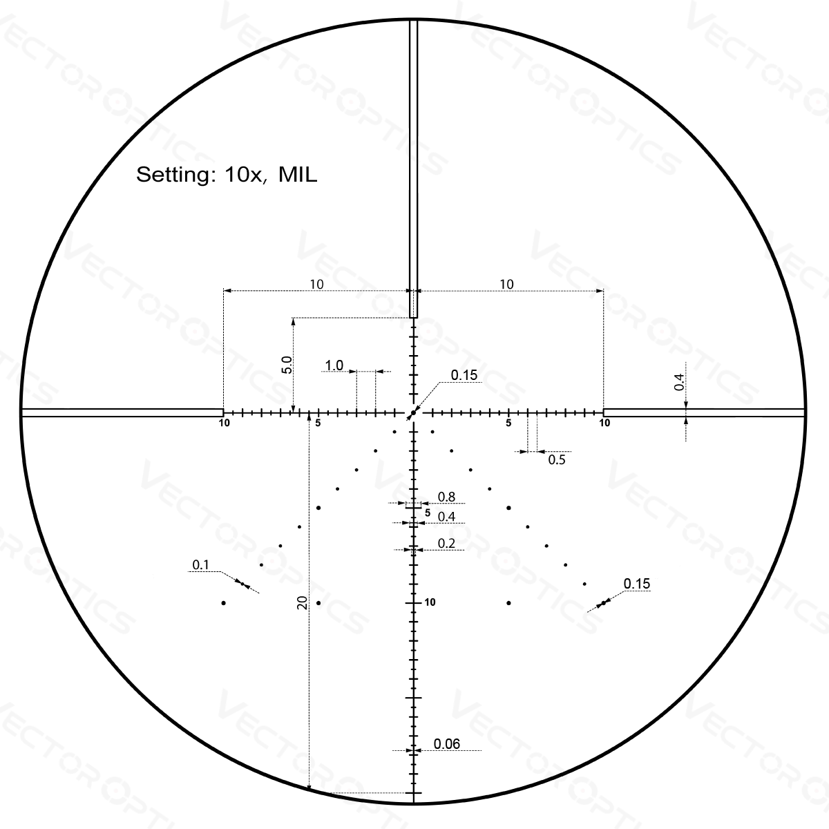 Vector Optics Veyron 10x44 SFP kompaktne püssi sihik