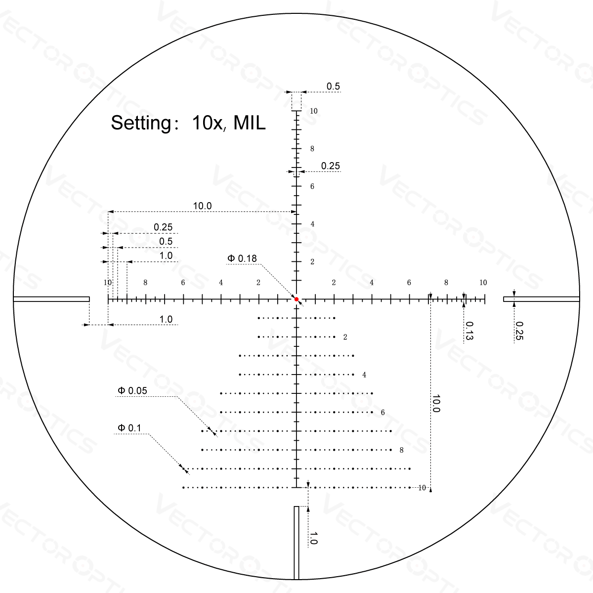 Vector Optics Veyron 6-24x44IR SFP kompaktne püssi sihik
