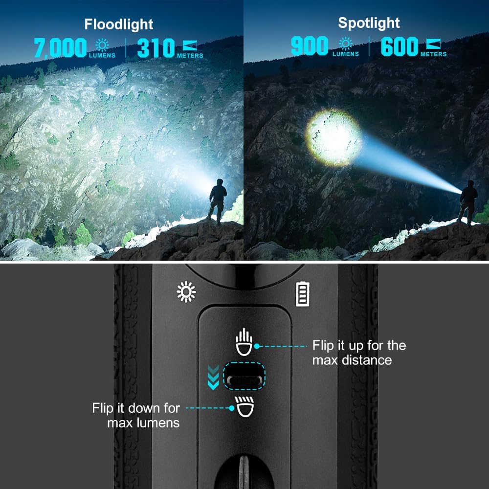 Olight Marauder Mini | mitmevärviline laetav taskulamp | 7.000 lm