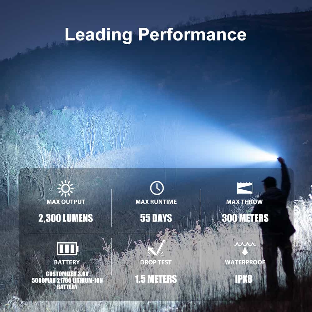 Olight Warrior 3S | taktikaline taskulamp | 2.300 lm