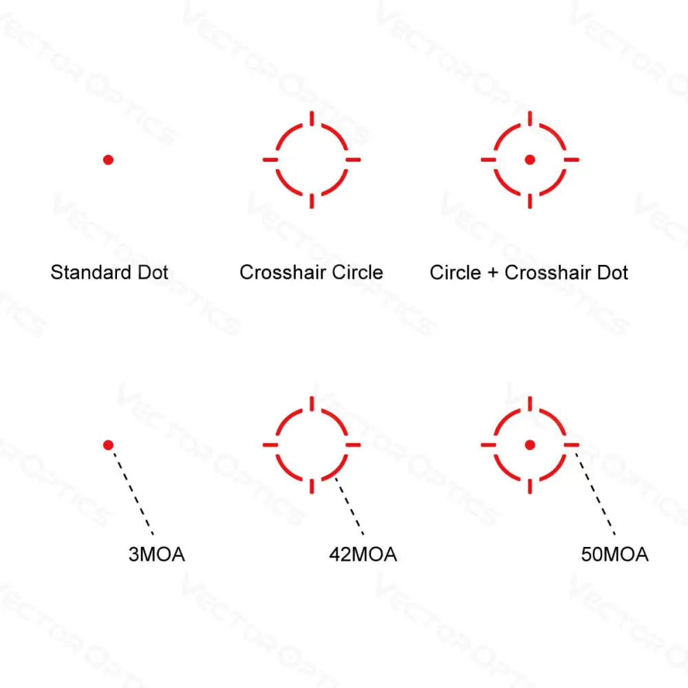 Vector Optics Frenzy-S 1x17x24 MOS Multi Reticle punatäppsihik Vector Optics