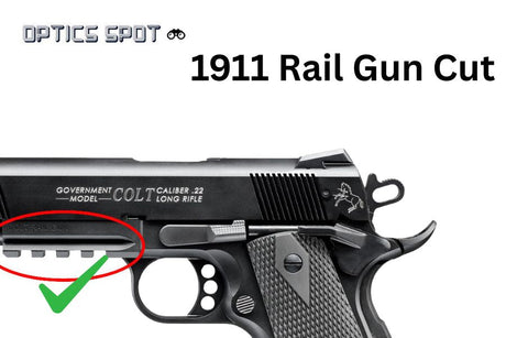1911 [Rail Gun Cut] punatäppsihiku kinnitus | Trijicon RMR footprint EGW