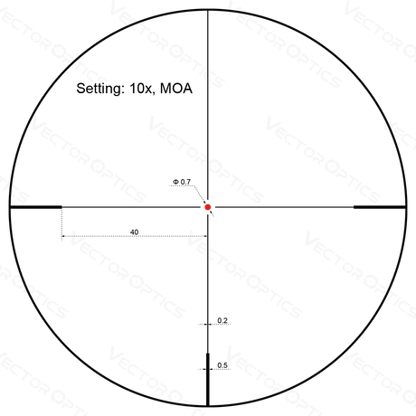 Vector Optics Forester 2-10x40SFP püssi sihik