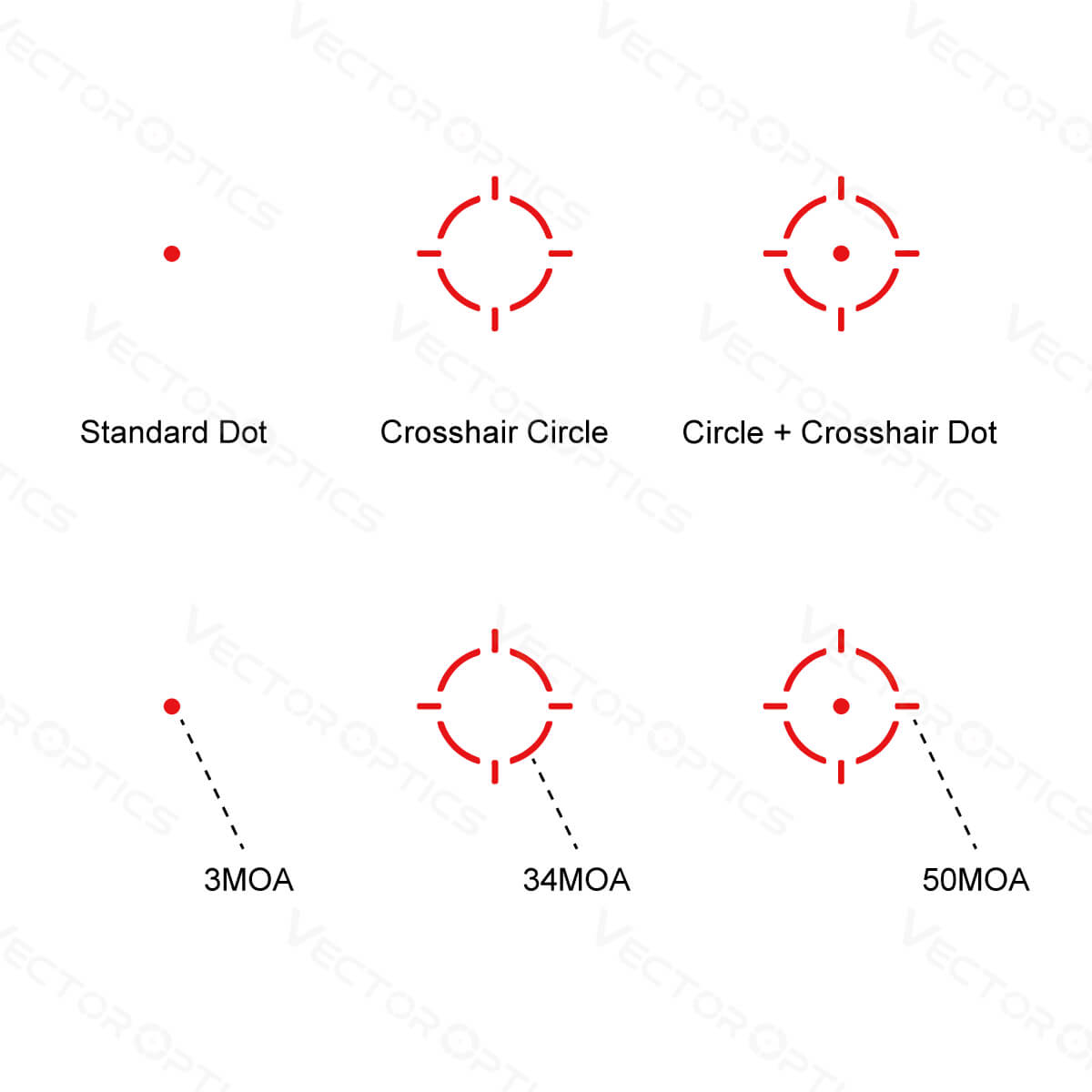 Vector Optics Frenzy 1x22x26 MOS MRS kollimaatorsihik 