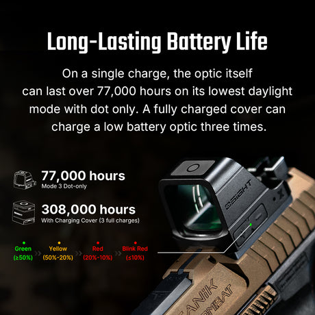 Olight Osight X [roheline]