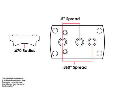 Universal shotgun / rifle [.670’’ Radius] punatäppsihiku kinnitus | type S [RMSc DPP K-series footprint]