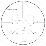 Vector Optics Veyron 10x44 SFP kompaktne optiline sihik 