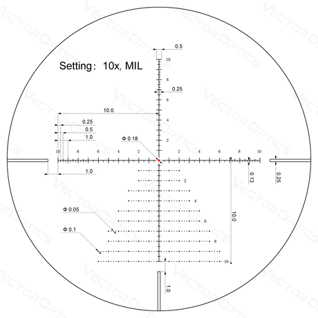 Vector Optics Veyron 6-24x44IR SFP kompaktne püssi sihik