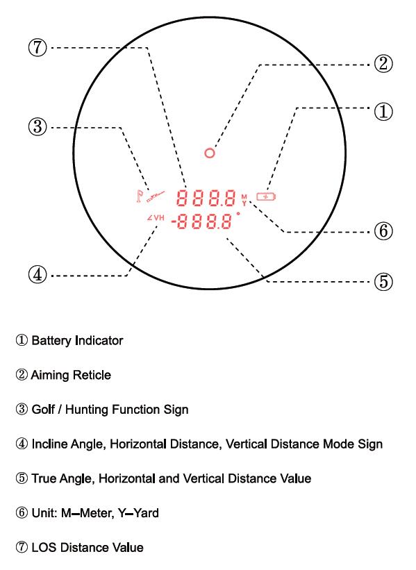 Vector Optics Forester 6x21 GenII kaugusmõõtja 