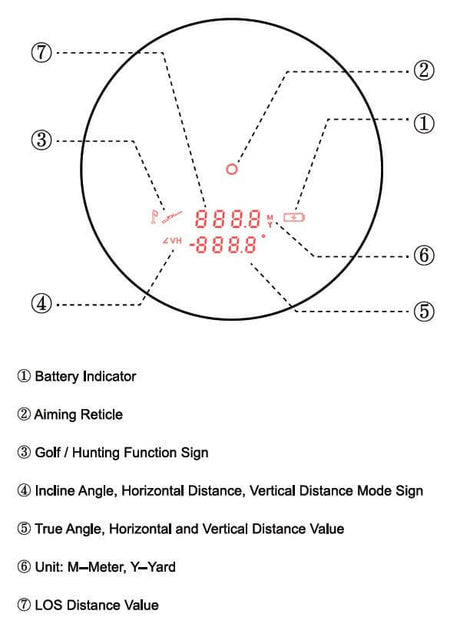 Vector Optics Paragon 6x21 GenIII BDC kaugusmõõtja