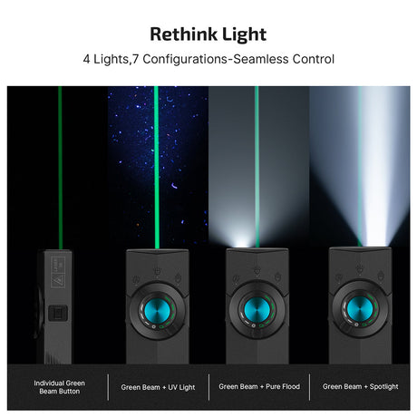 Olight ArkPro | lame 4-in-1 EDC taskulamp | 1.500 lm