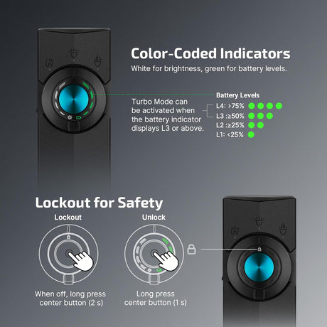 Olight ArkPro | lame 4-in-1 EDC taskulamp | 1.500 lm