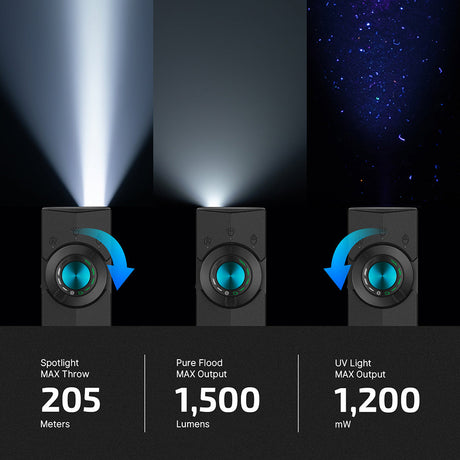 Olight ArkPro | lame 4-in-1 EDC taskulamp | 1.500 lm