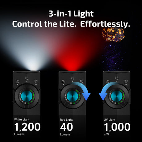 Olight ArkPro Lite | lame 3-in-1 EDC taskulamp | 1.200 lm