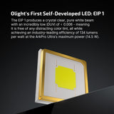 Olight ArkPro Ultra | lame 4-in-1 EDC taskulamp | 1.700 lm - Olive Green