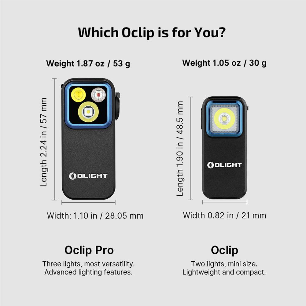 Olight Oclip Pro | multifunktsionaalne klambriga taskulamp | 500 lm