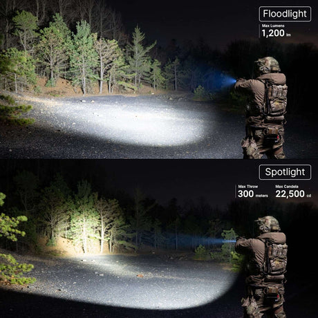 Olight PL X | püstolivalgusti | 1.200 lm