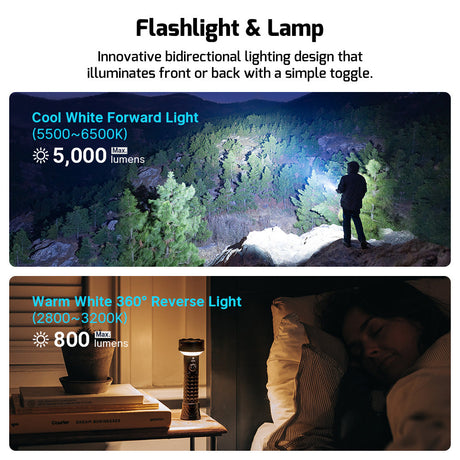 Olight Prowess | taskulamp with bidirectional lighting | 5.000 lm