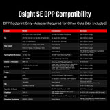 Osight SE DPP [punane]